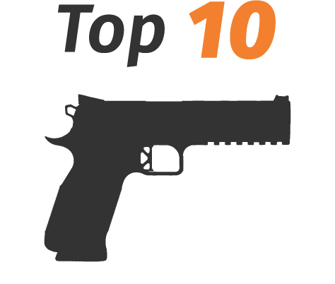 Top 10 Handguns icon